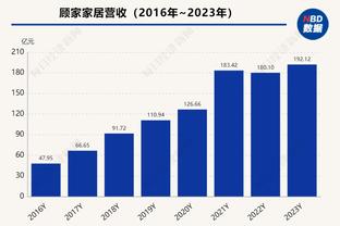 开云全站官网入口官网截图3